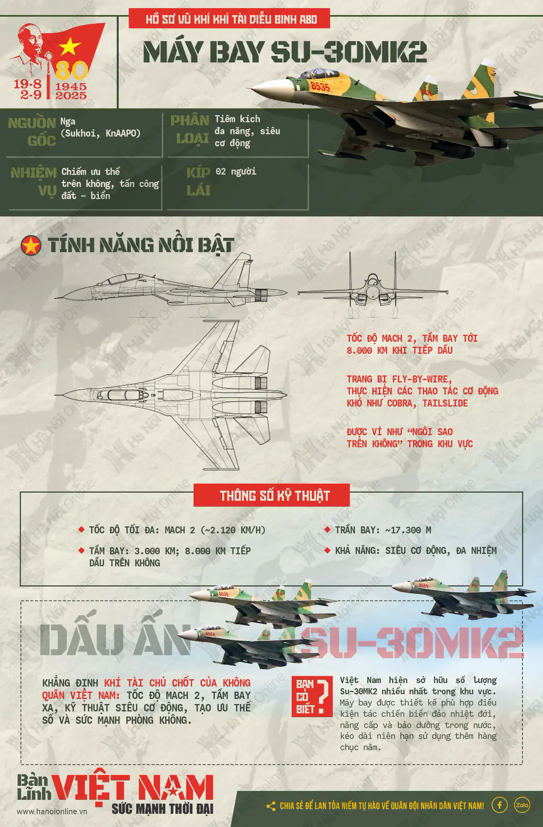 Đ&agrave;i PTTH H&agrave; Nội