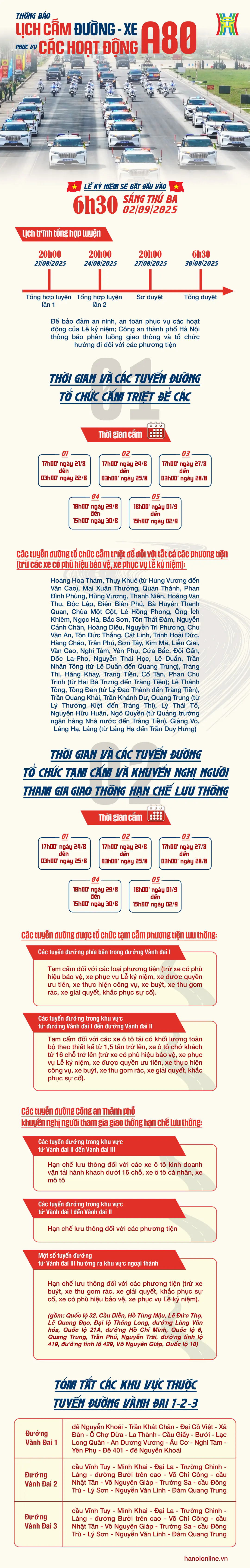 Đ&agrave;i PTTH H&agrave; Nội