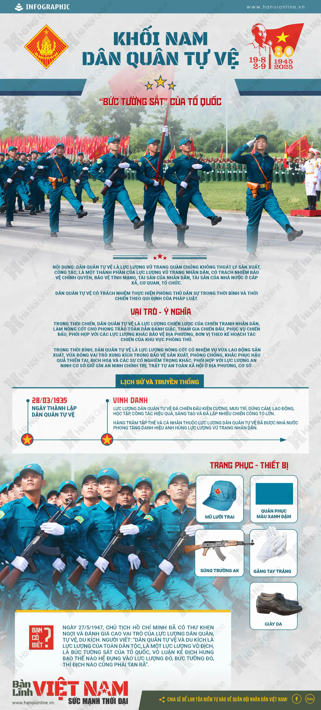 Đ&agrave;i PTTH H&agrave; Nội