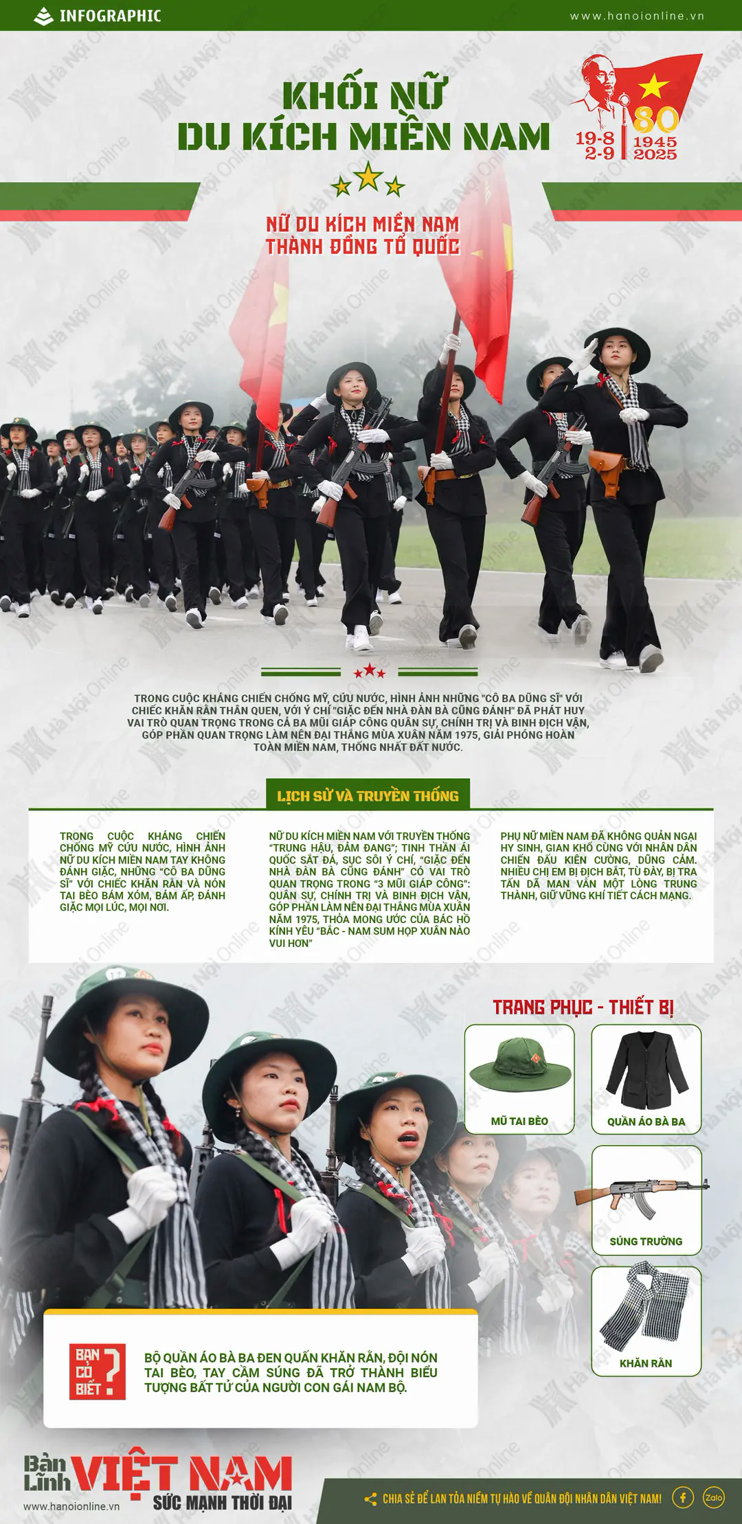 Đ&agrave;i PTTH H&agrave; Nội