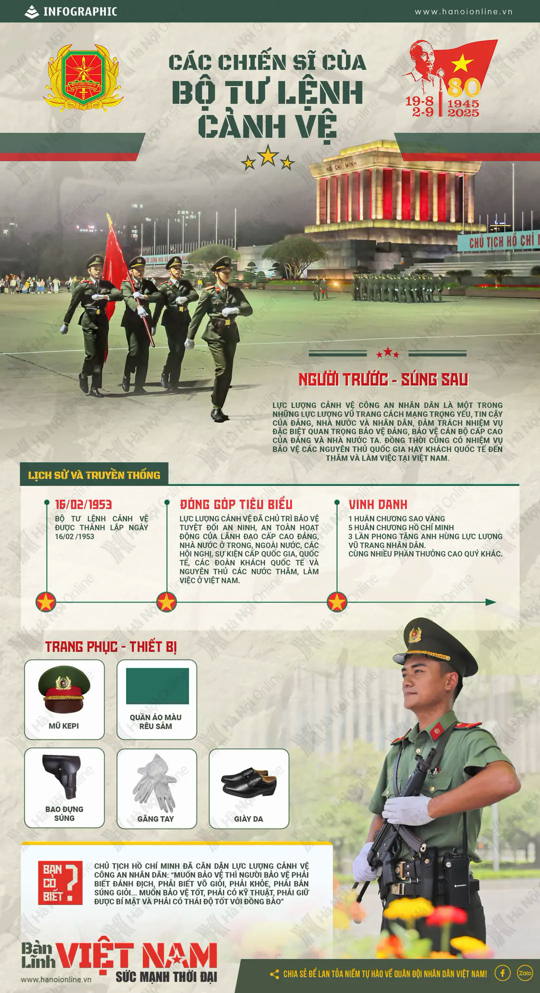 Đ&agrave;i PTTH H&agrave; Nội