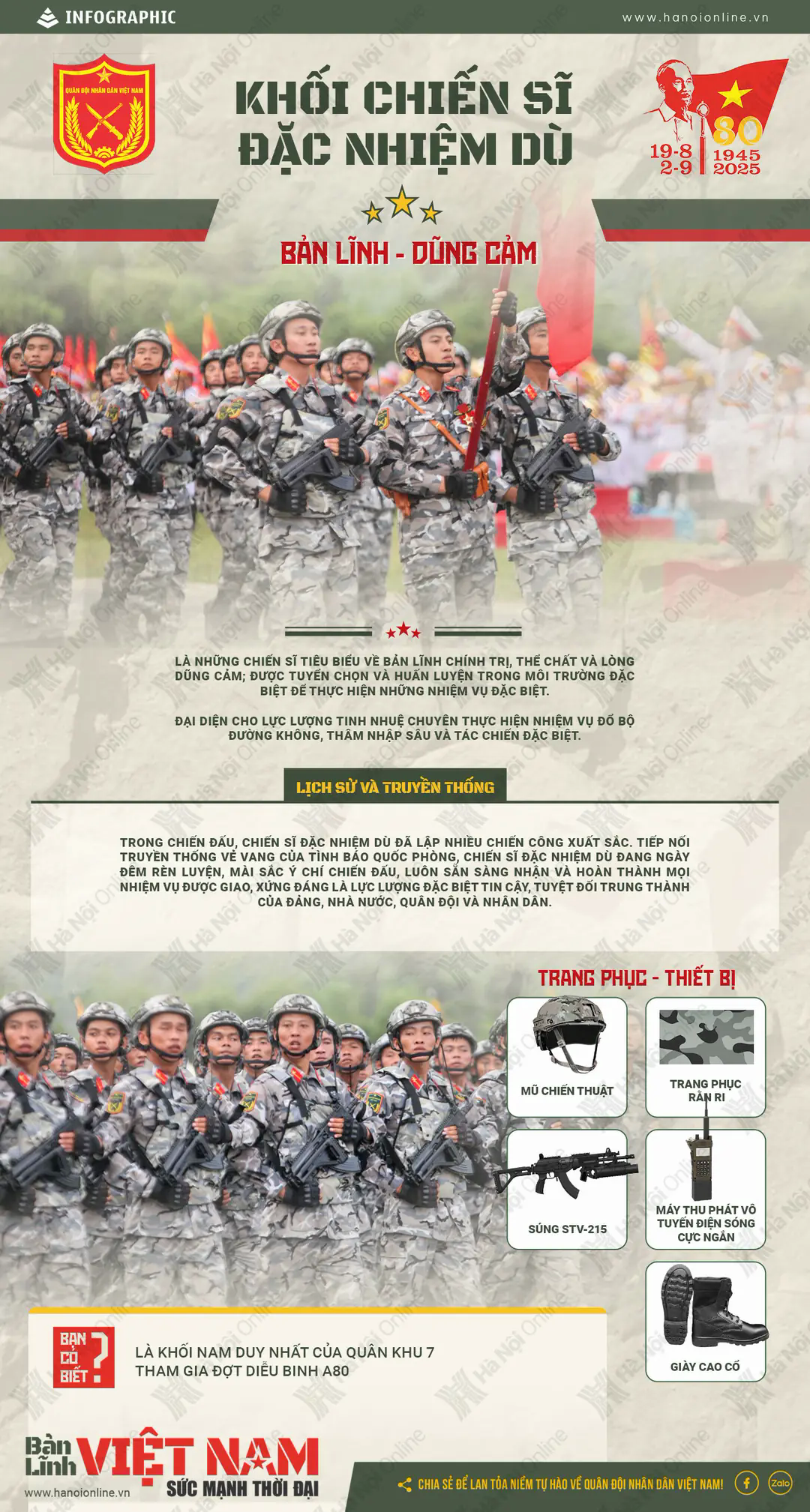 Đ&agrave;i PTTH H&agrave; Nội