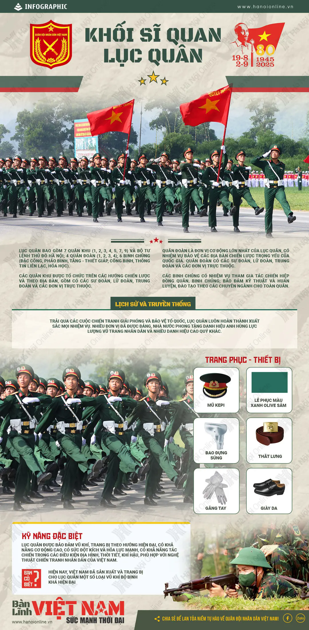 Đ&agrave;i PTTH H&agrave; Nội