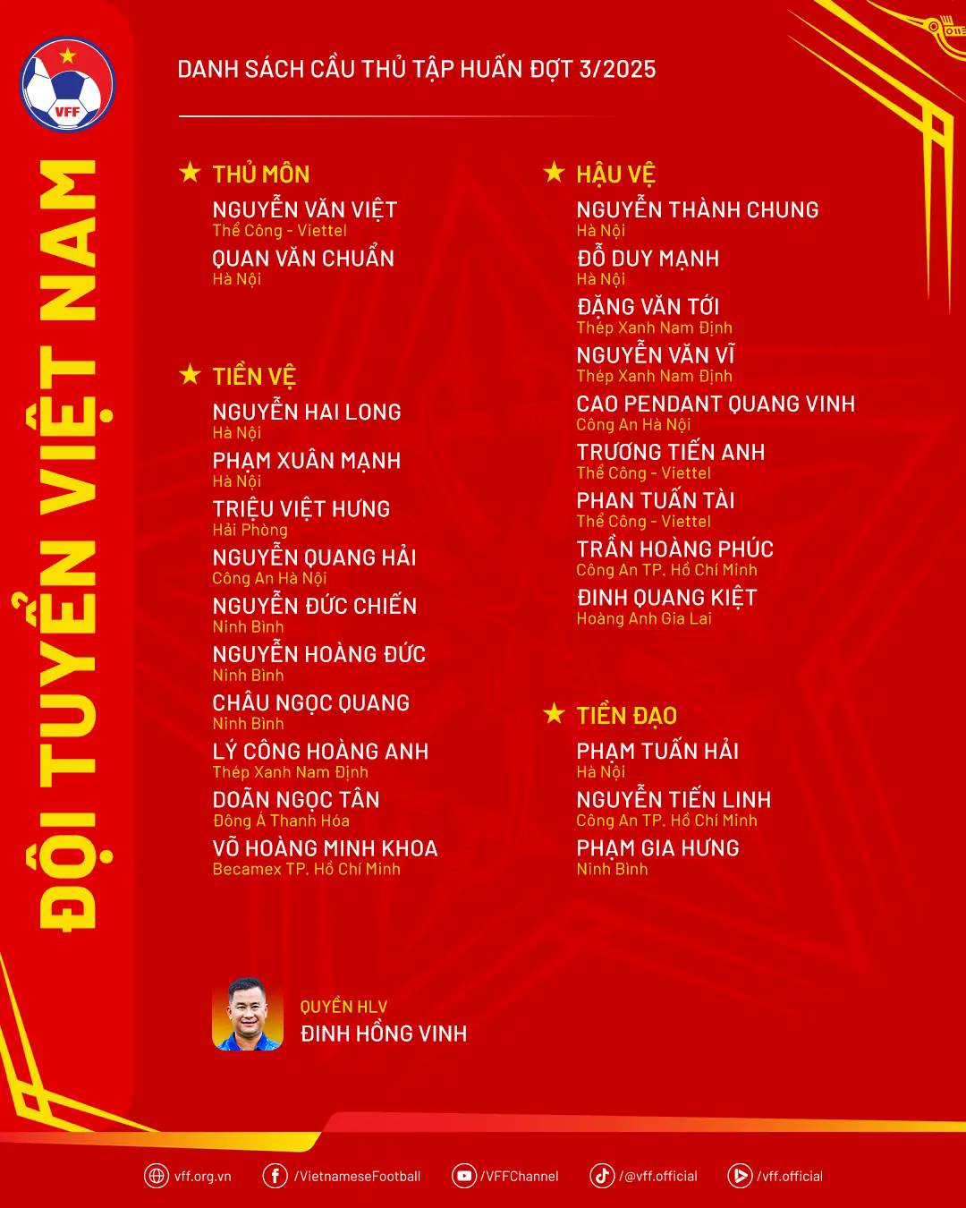 Đ&agrave;i PTTH H&agrave; Nội