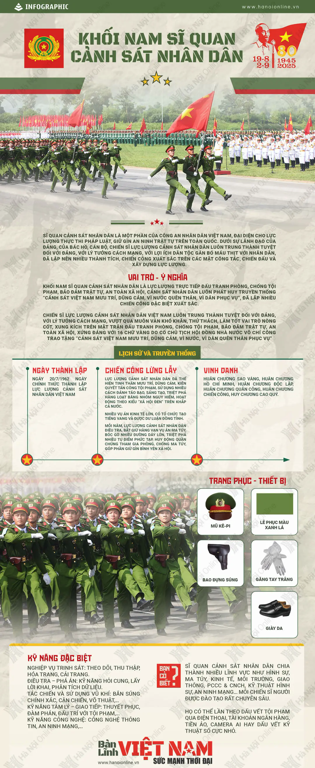 Đ&agrave;i PTTH H&agrave; Nội