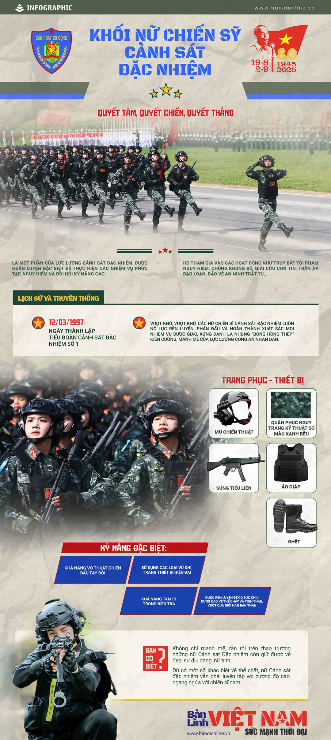 Đ&agrave;i PTTH H&agrave; Nội