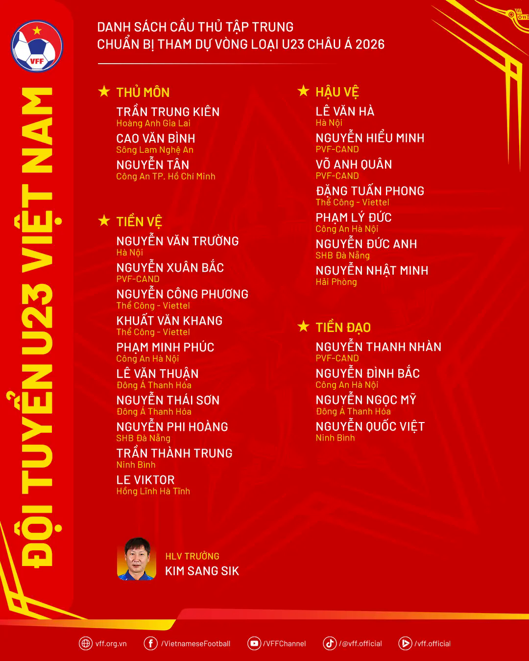 Đ&agrave;i PTTH H&agrave; Nội