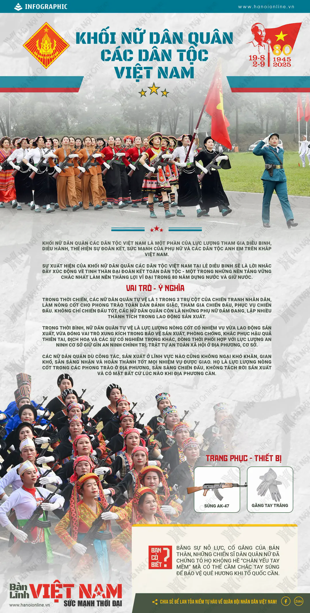 Đ&agrave;i PTTH H&agrave; Nội