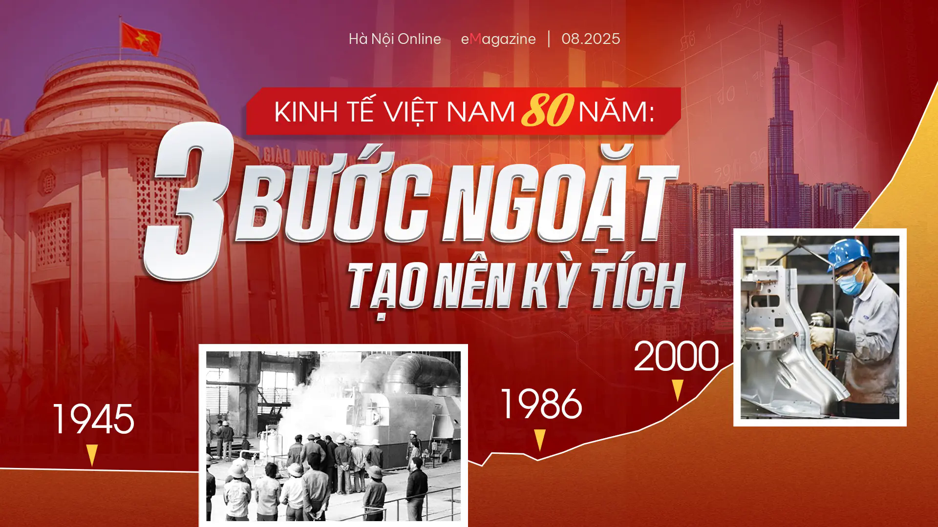 Đ&agrave;i PTTH H&agrave; Nội