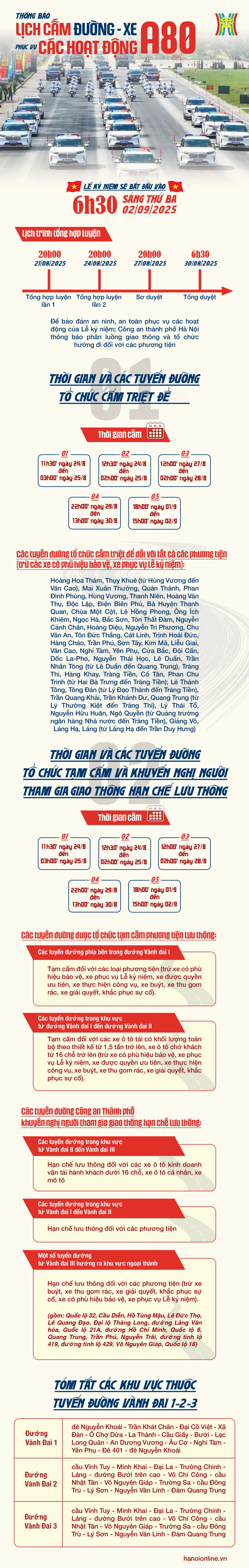 Đ&agrave;i PTTH H&agrave; Nội