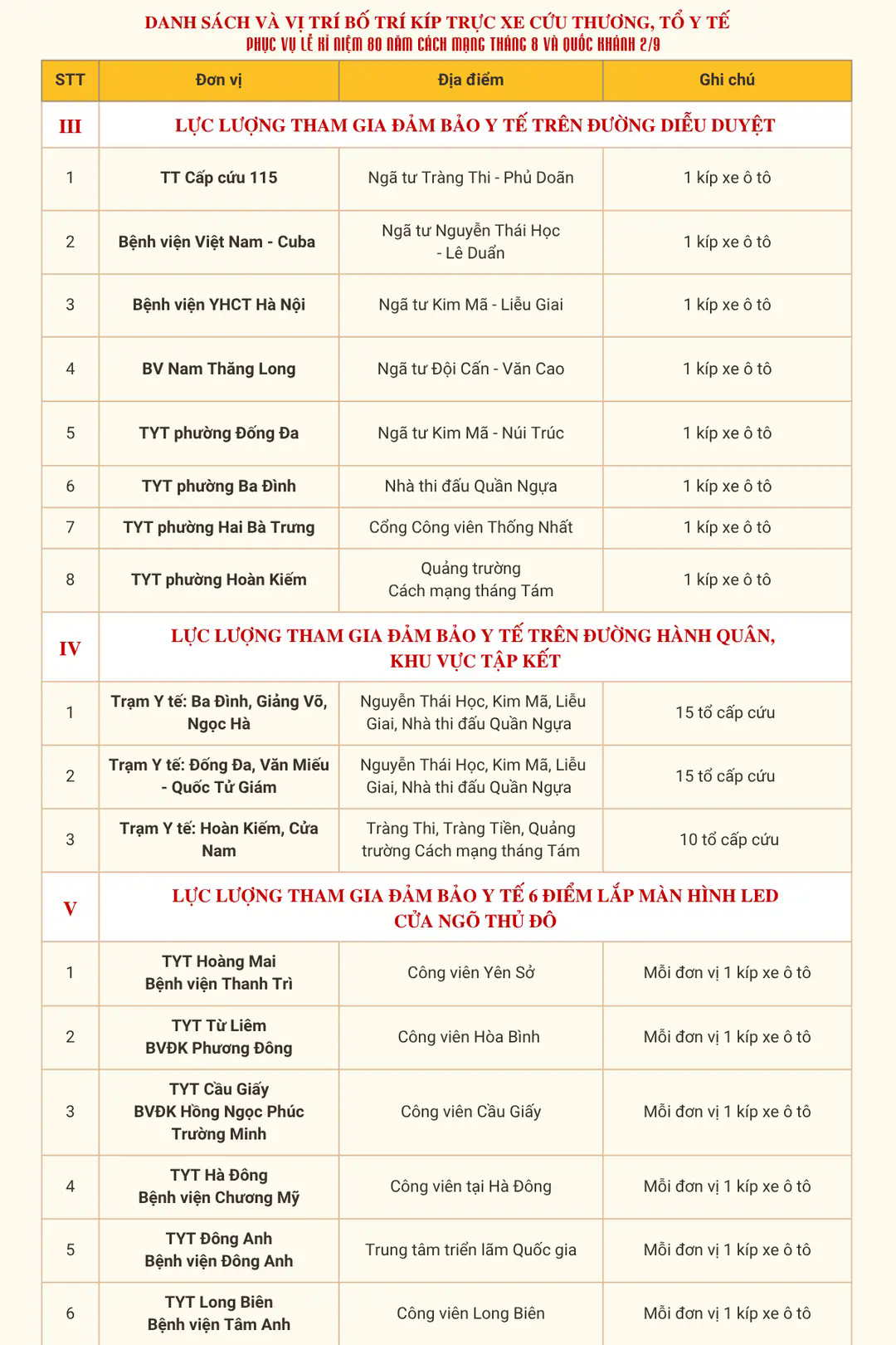 Đ&agrave;i PTTH H&agrave; Nội