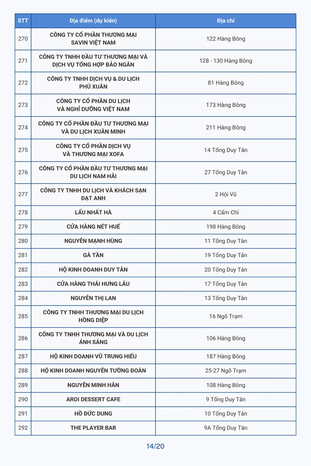 Đ&agrave;i PTTH H&agrave; Nội