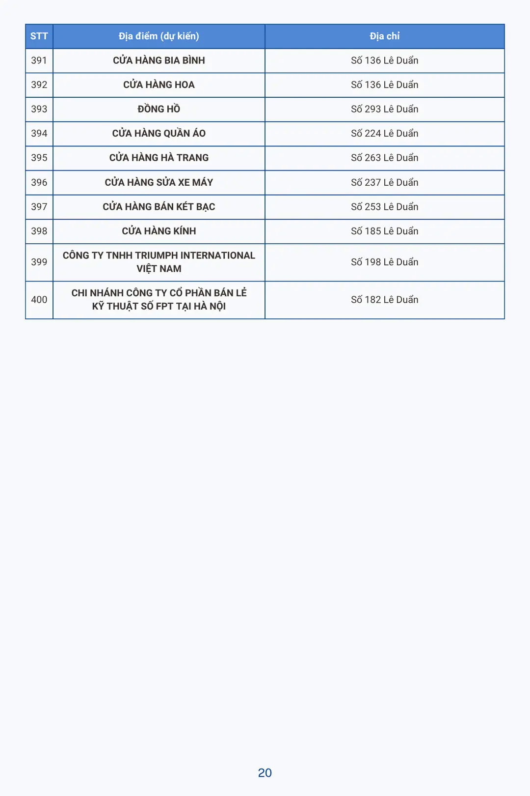 Đ&agrave;i PTTH H&agrave; Nội