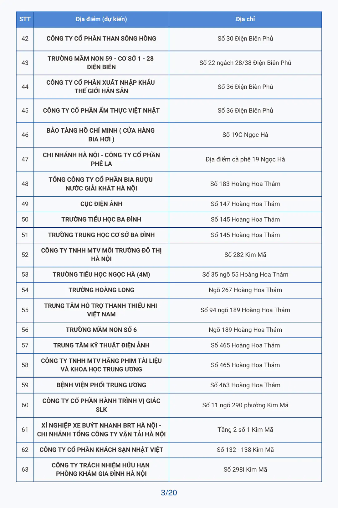 Đ&agrave;i PTTH H&agrave; Nội