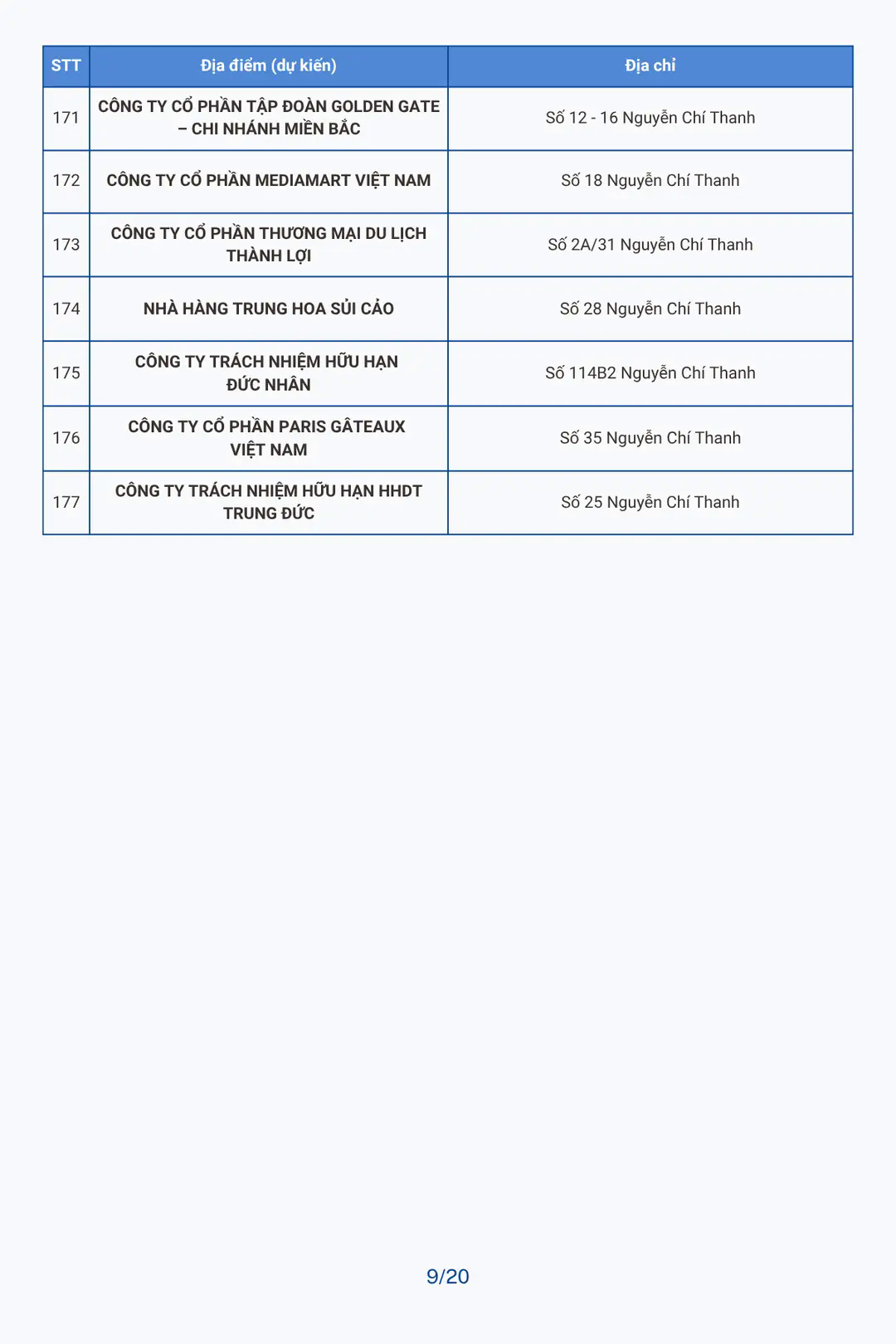 Đ&agrave;i PTTH H&agrave; Nội