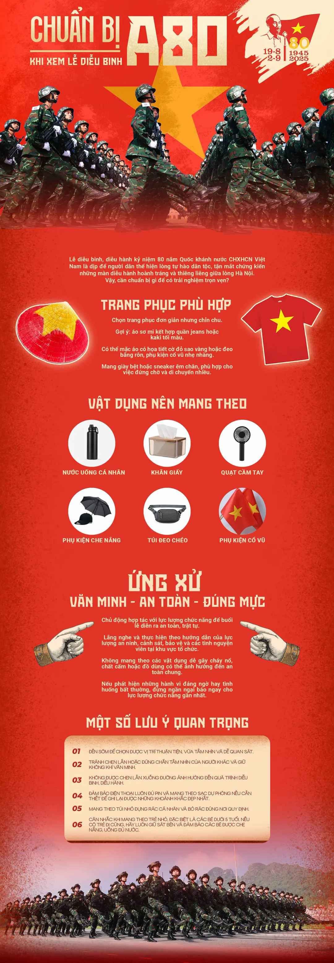 Đ&agrave;i PTTH H&agrave; Nội