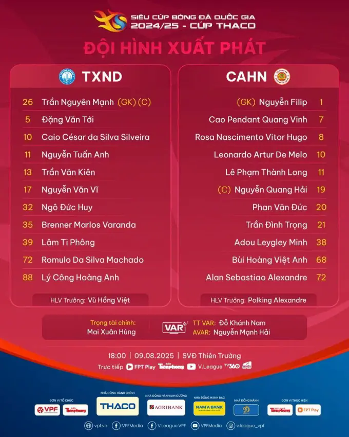Đ&agrave;i PTTH H&agrave; Nội