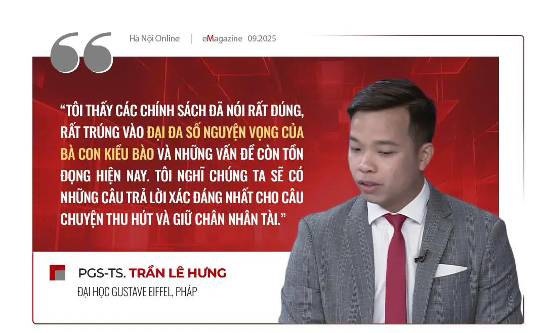 Đ&agrave;i PTTH H&agrave; Nội