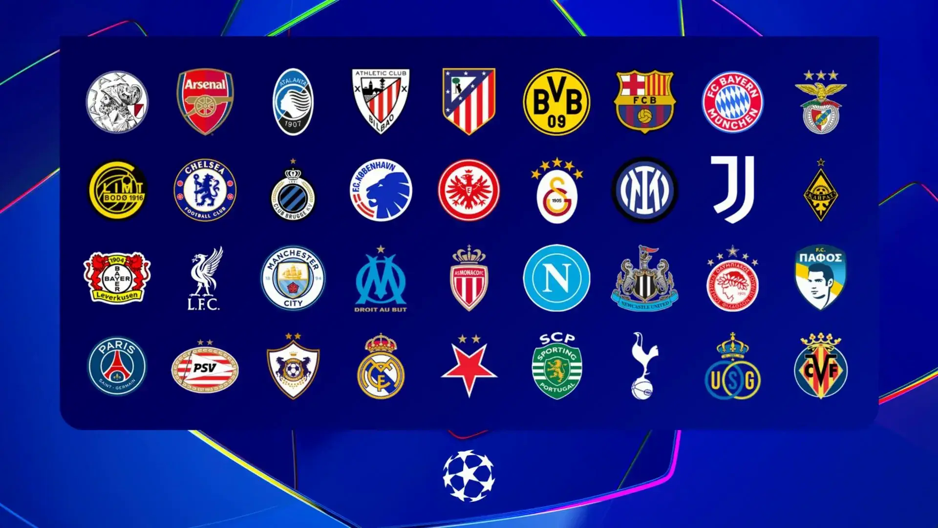 Những thống k&ecirc; "độc" về loạt trận mở m&agrave;n Champions League