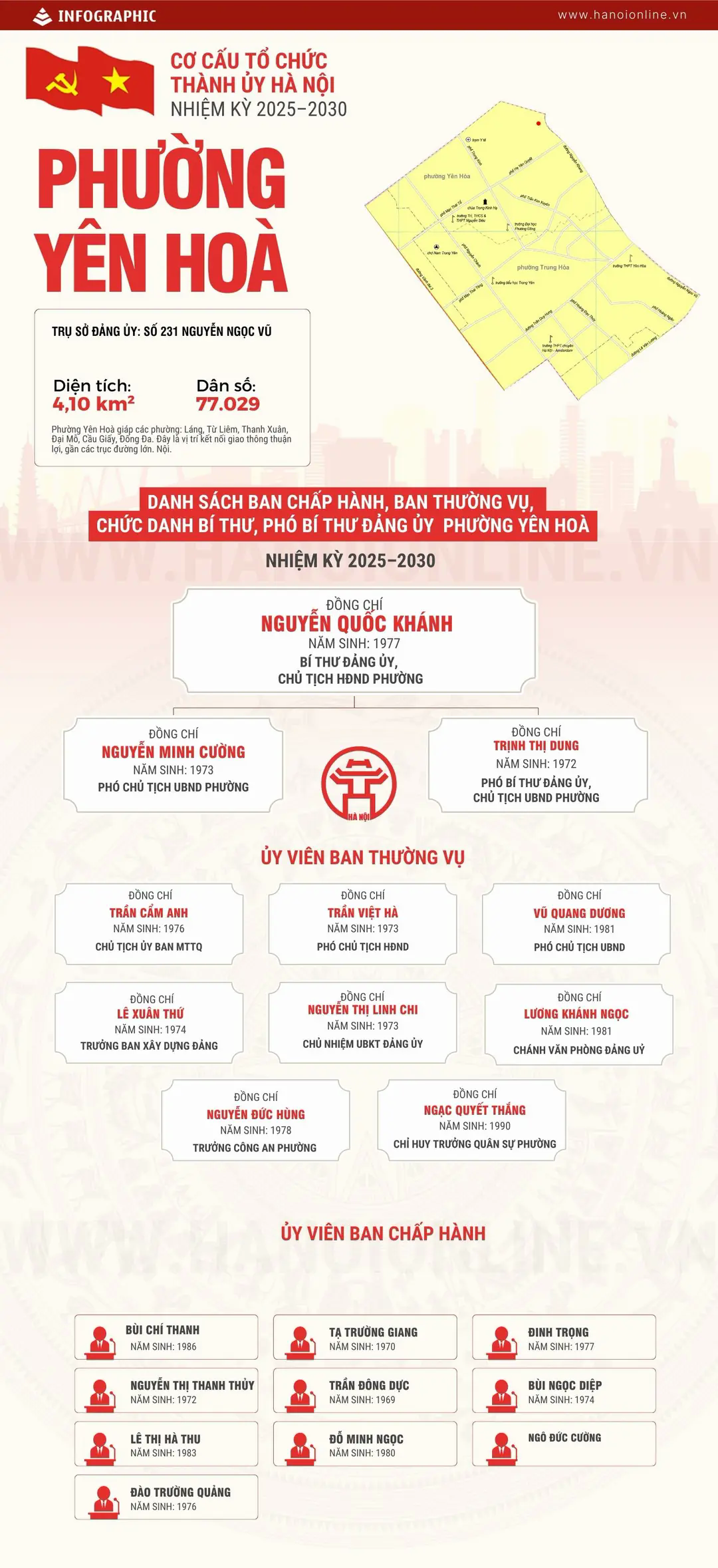 Đ&agrave;i PTTH H&agrave; Nội