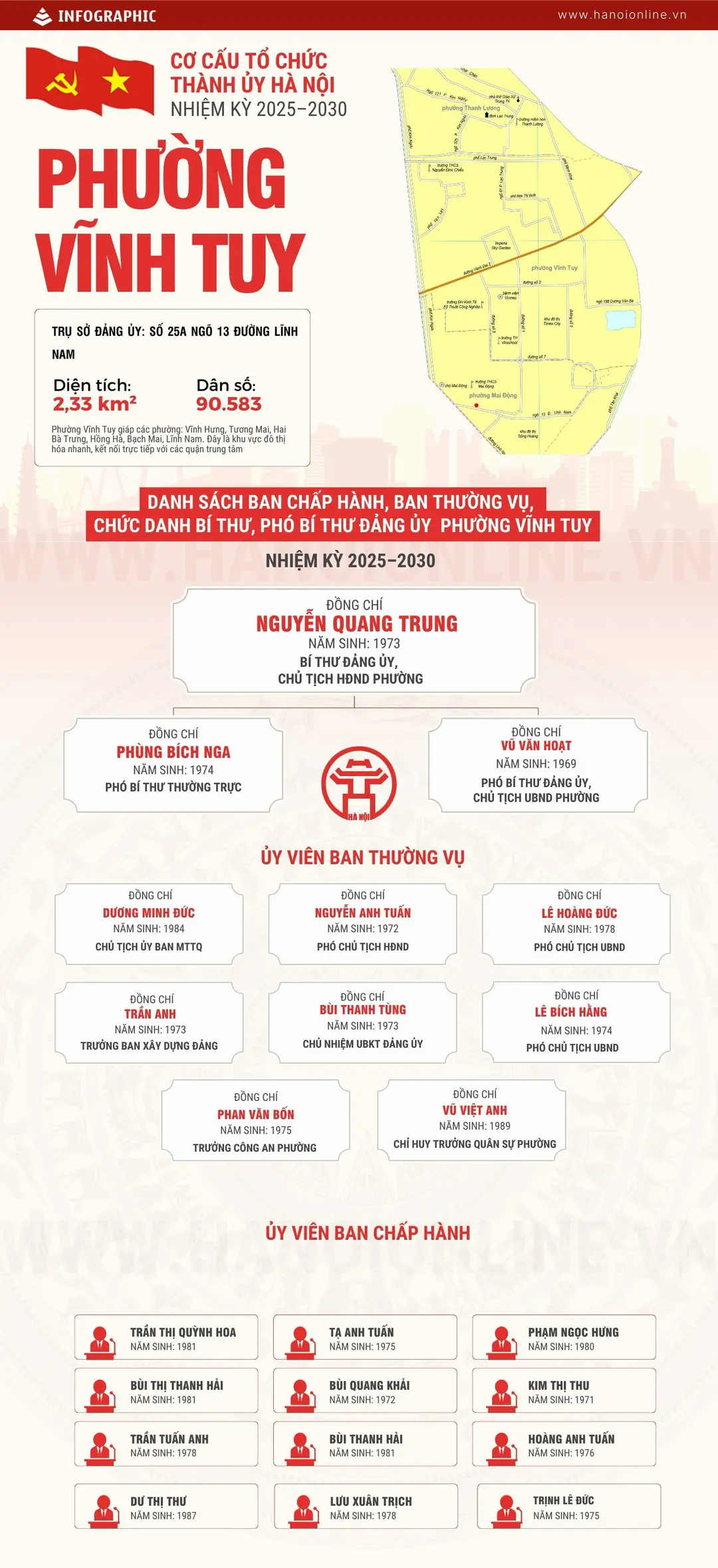 Đ&agrave;i PTTH H&agrave; Nội
