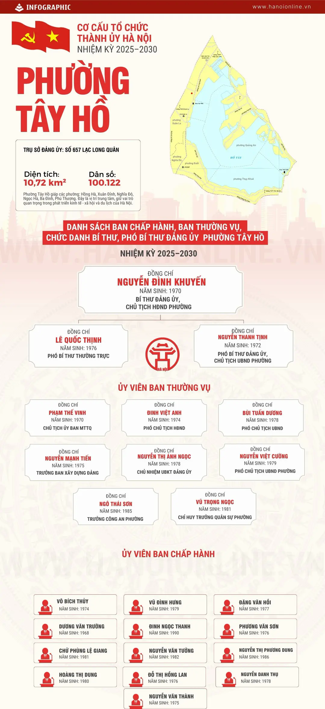 Đ&agrave;i PTTH H&agrave; Nội