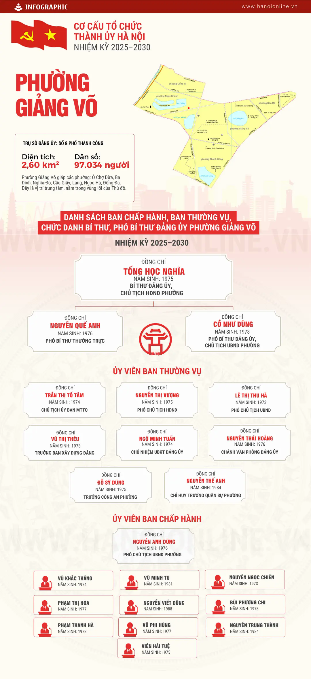 Đ&agrave;i PTTH H&agrave; Nội