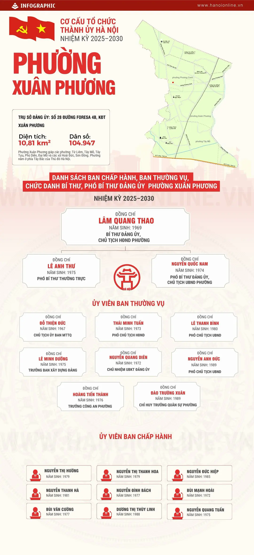 Đ&agrave;i PTTH H&agrave; Nội