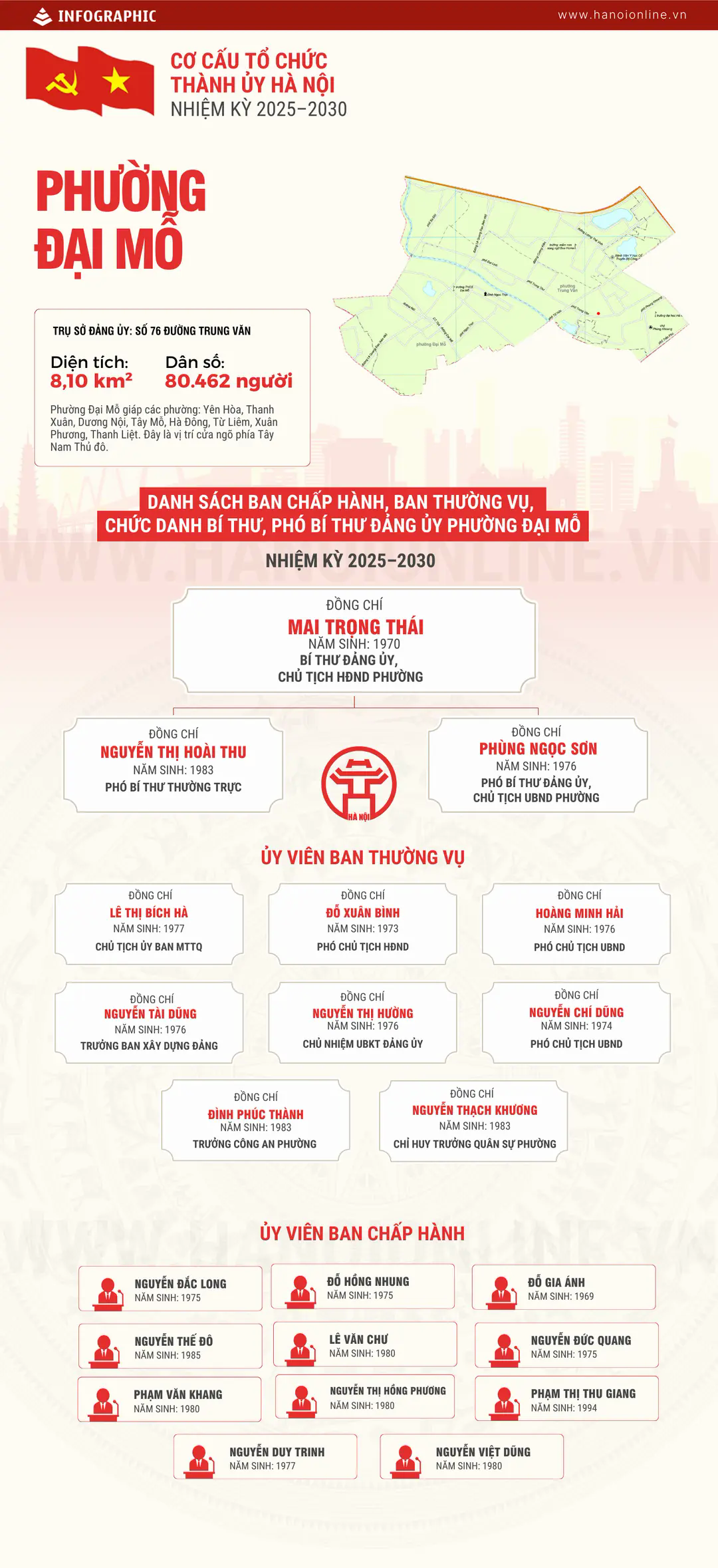 Đ&agrave;i PTTH H&agrave; Nội