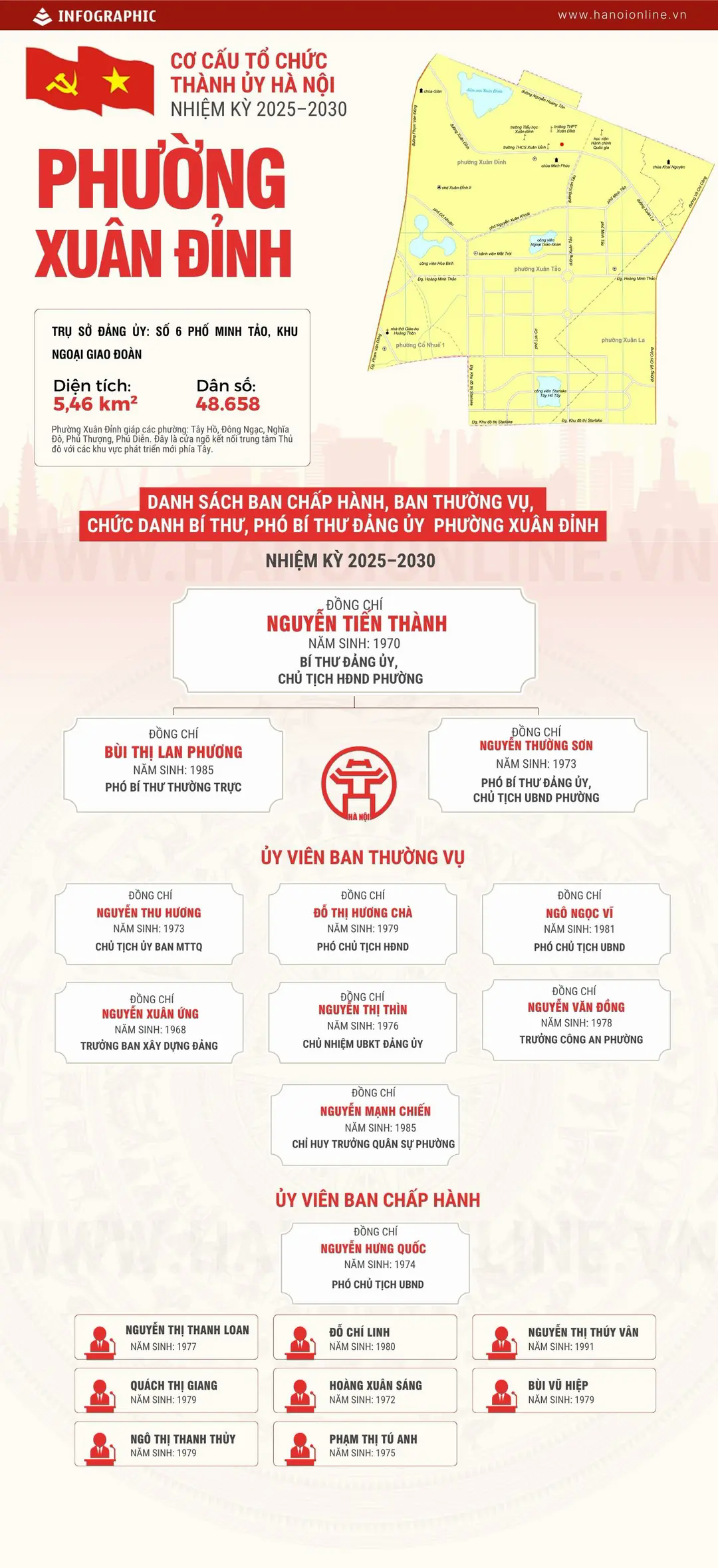 Đ&agrave;i PTTH H&agrave; Nội