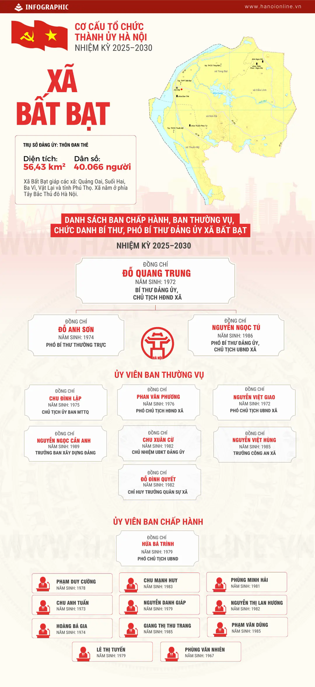 Đ&agrave;i PTTH H&agrave; Nội