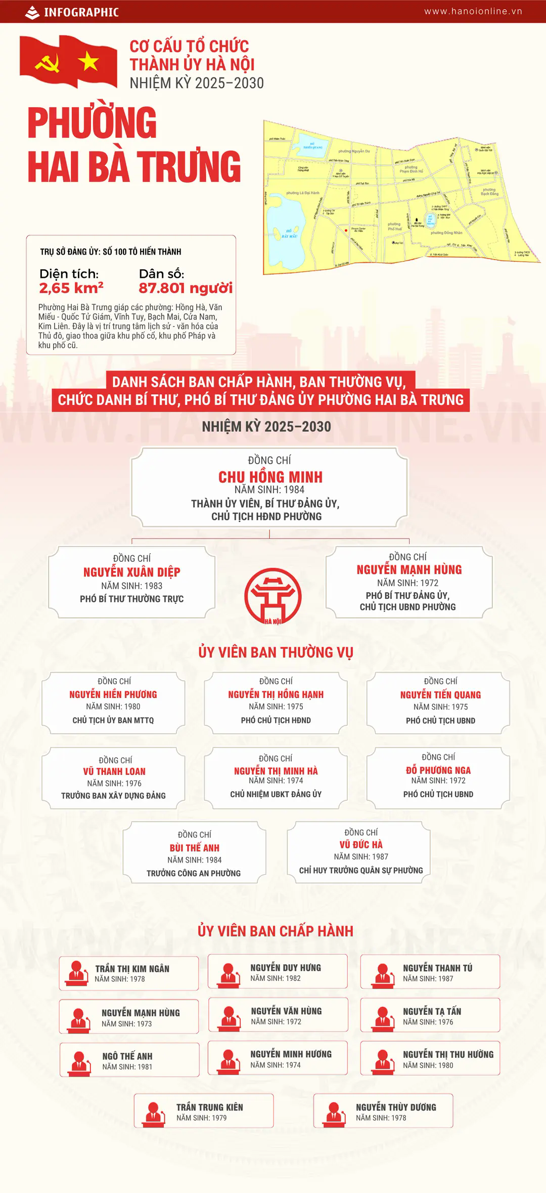Đ&agrave;i PTTH H&agrave; Nội