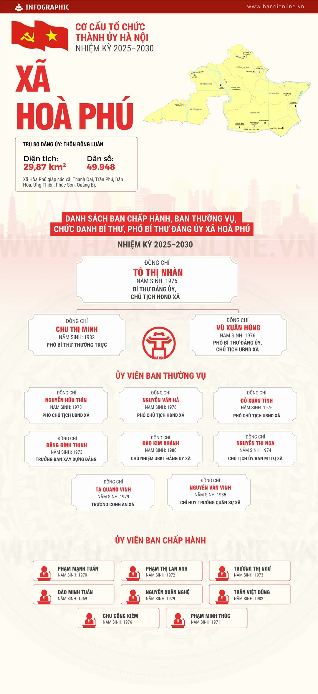 Đ&agrave;i PTTH H&agrave; Nội