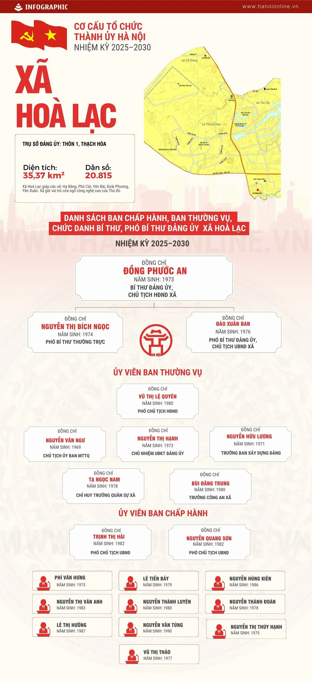 Đ&agrave;i PTTH H&agrave; Nội