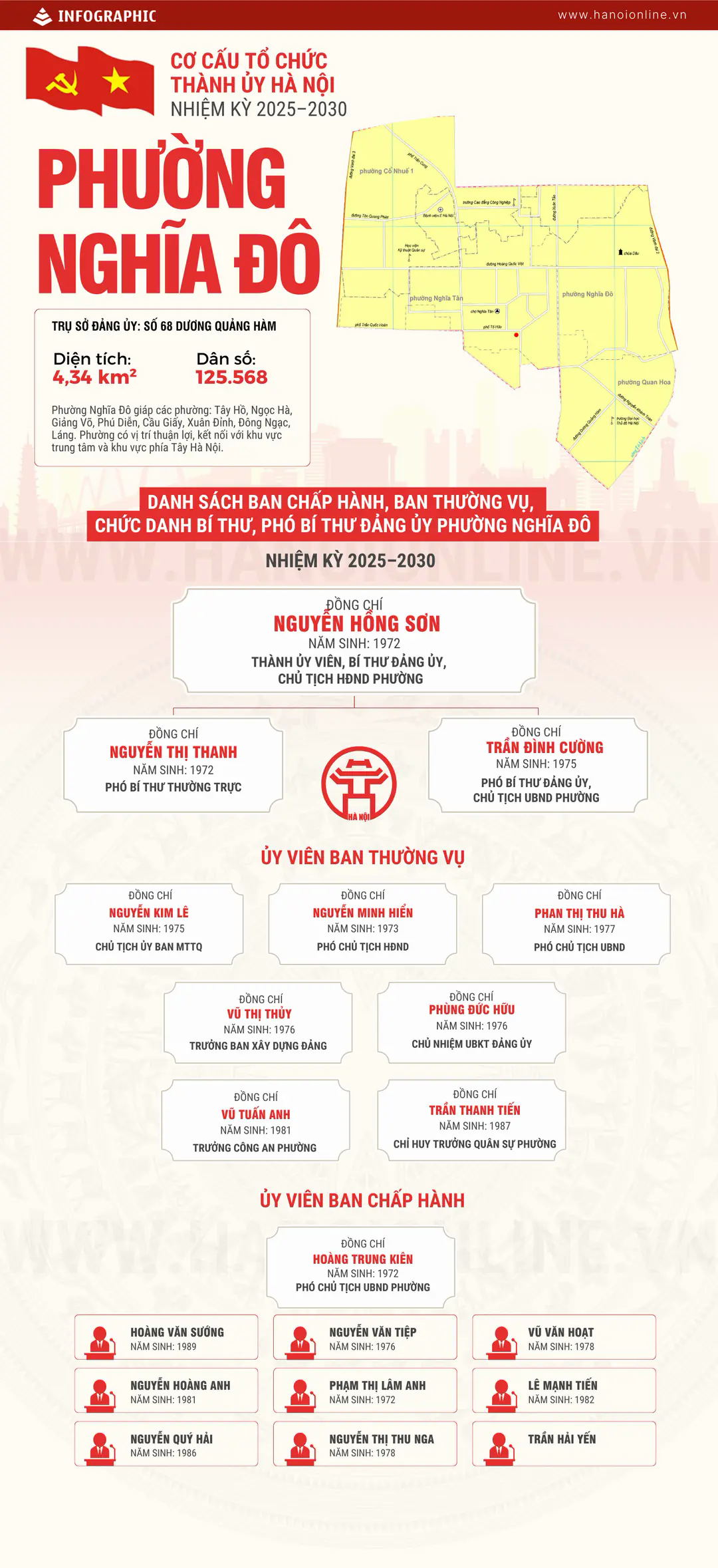 Đ&agrave;i PTTH H&agrave; Nội
