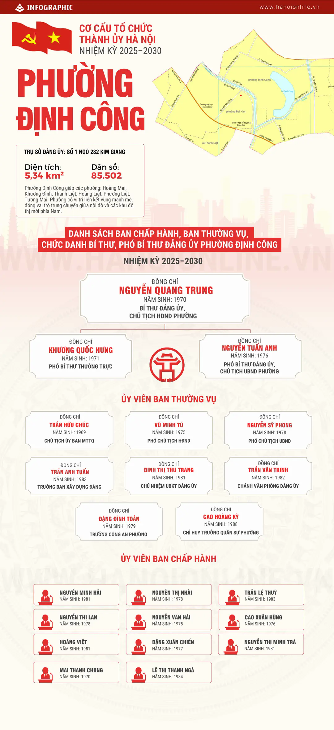Đ&agrave;i PTTH H&agrave; Nội