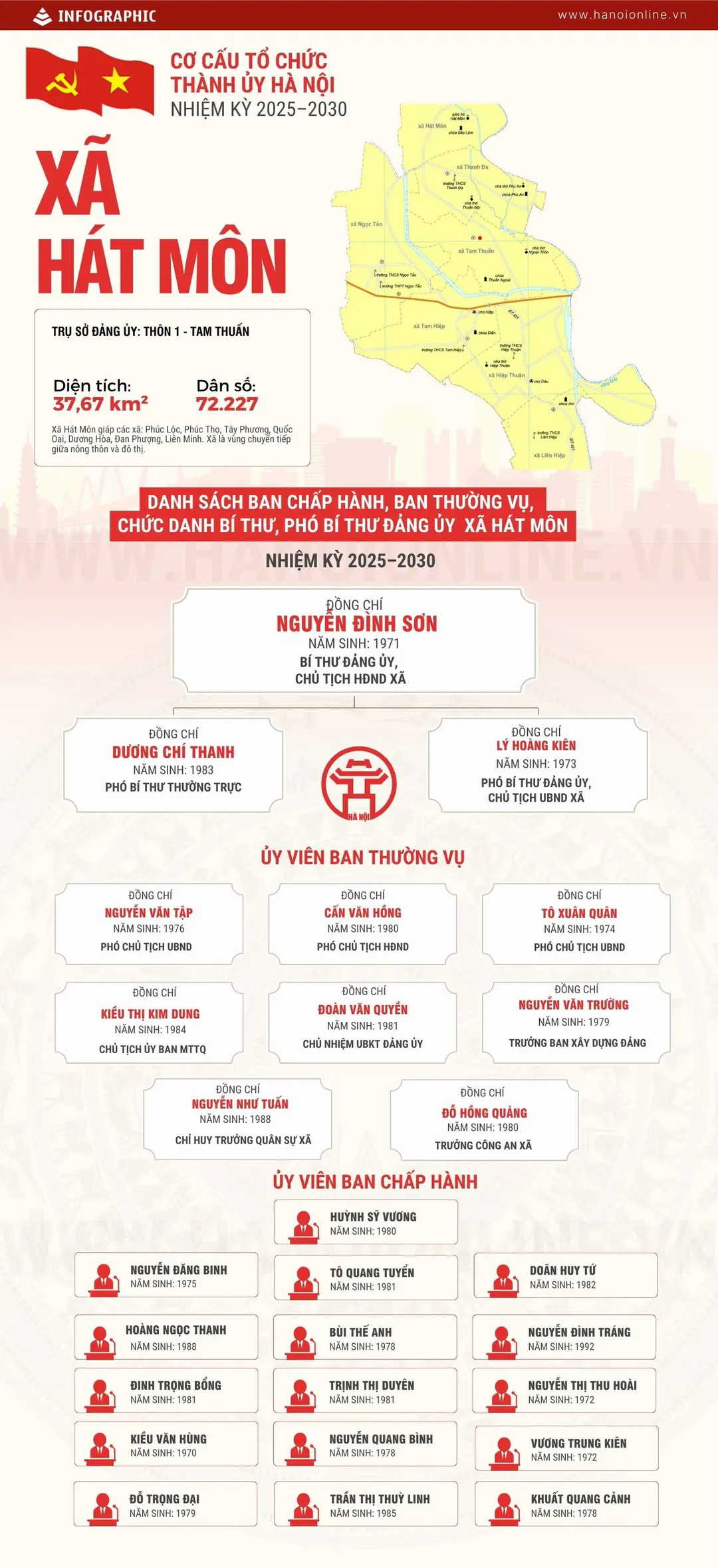 Đ&agrave;i PTTH H&agrave; Nội