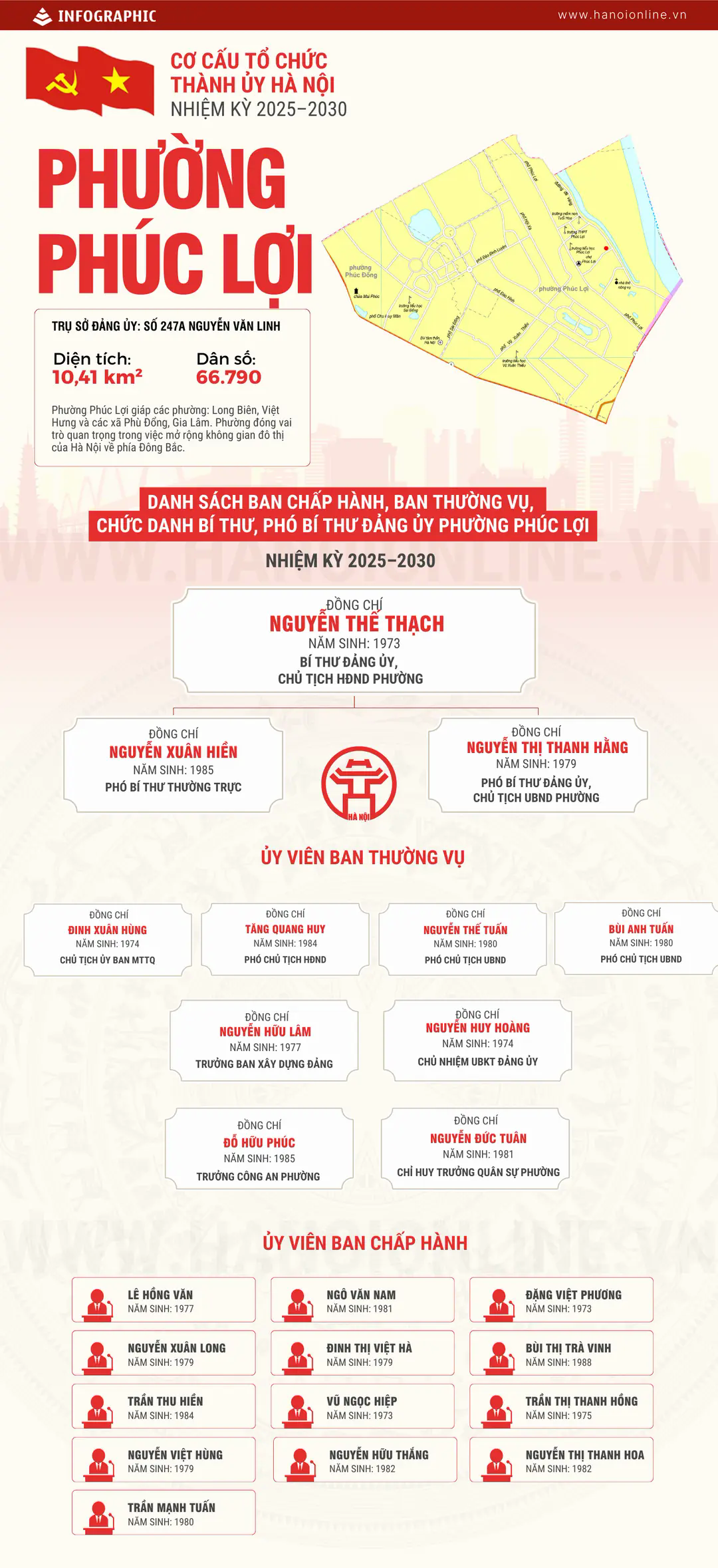 Đ&agrave;i PTTH H&agrave; Nội