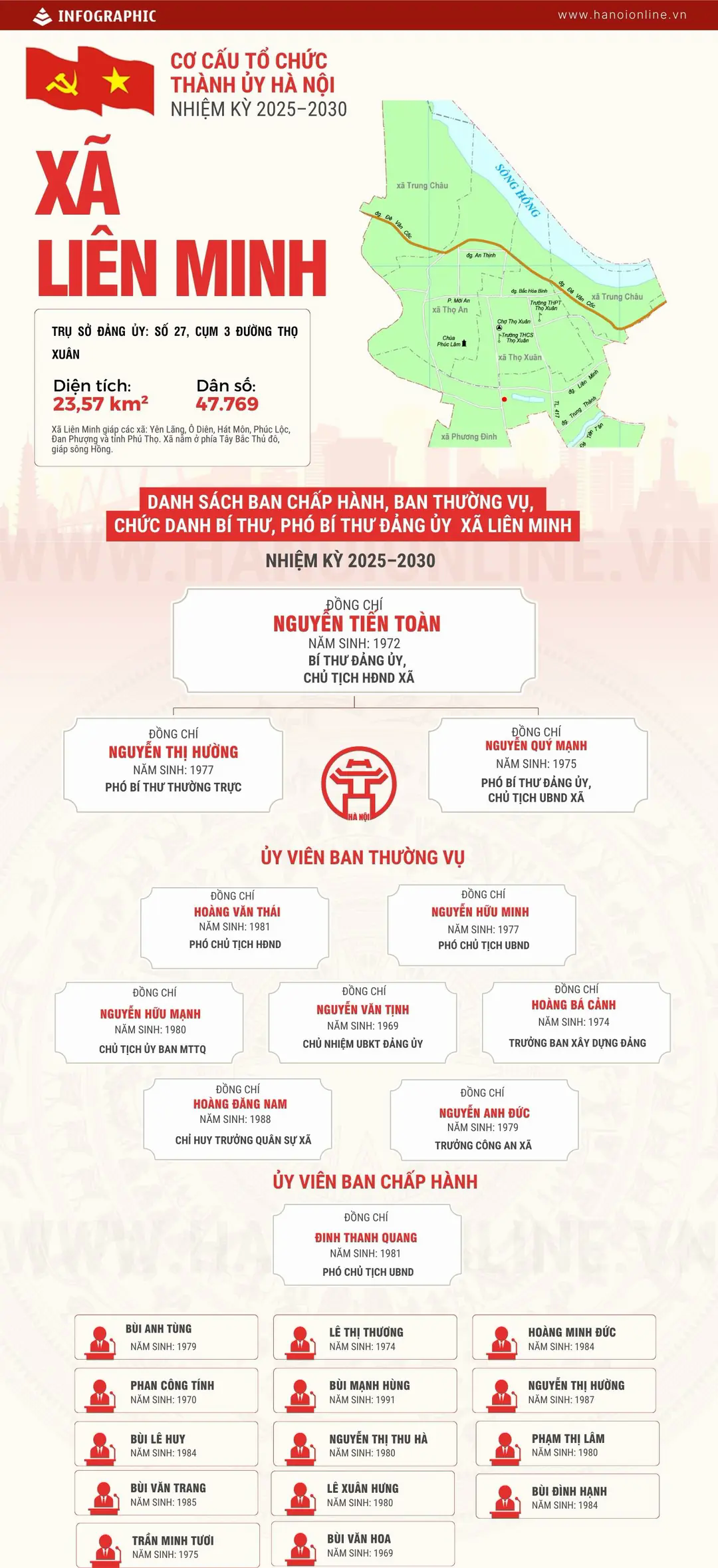 Đ&agrave;i PTTH H&agrave; Nội