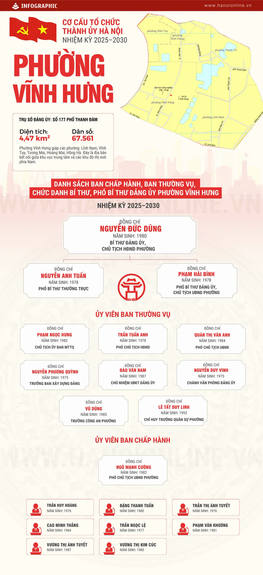 Đ&agrave;i PTTH H&agrave; Nội