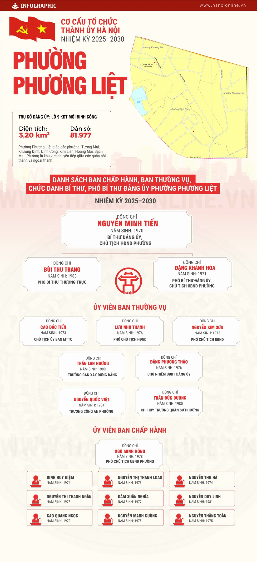 Đ&agrave;i PTTH H&agrave; Nội