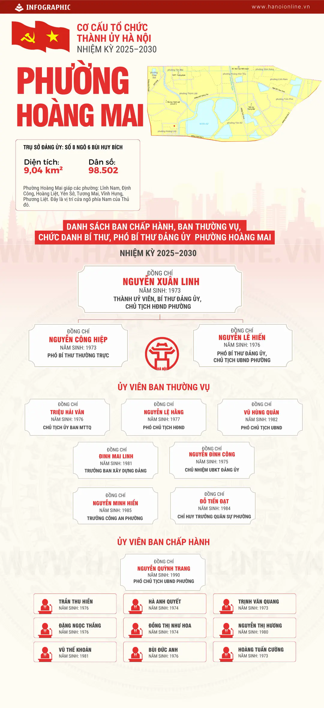 Đ&agrave;i PTTH H&agrave; Nội