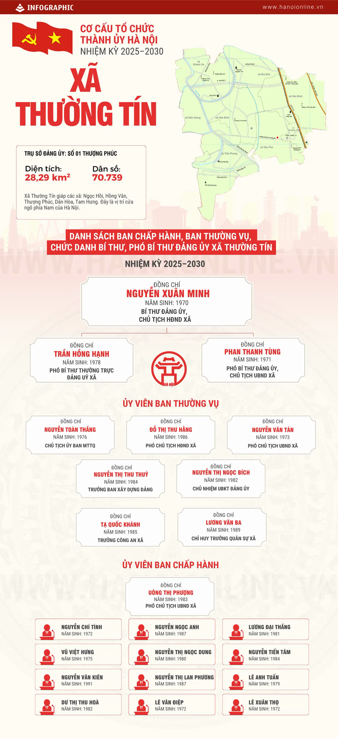Đ&agrave;i PTTH H&agrave; Nội