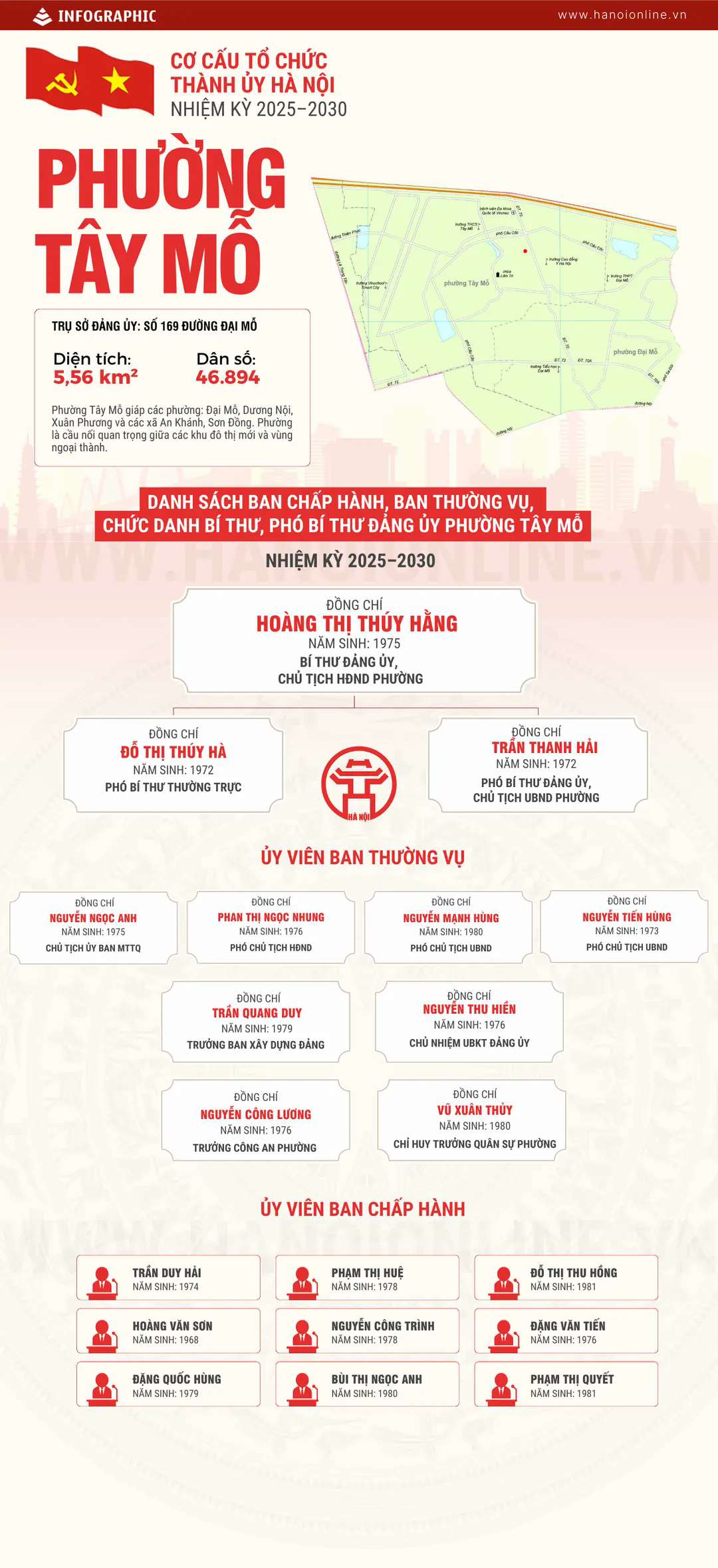 Đ&agrave;i PTTH H&agrave; Nội