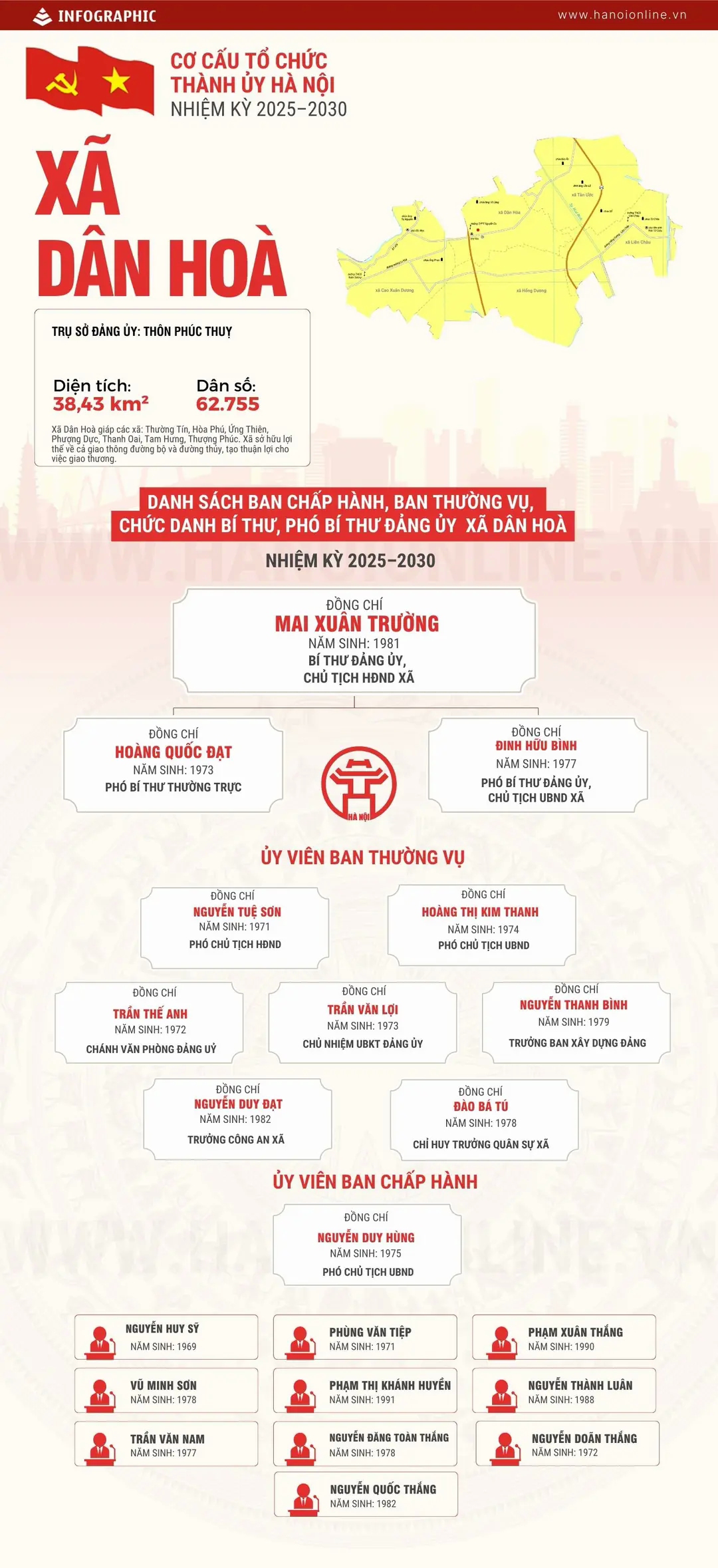 Đ&agrave;i PTTH H&agrave; Nội