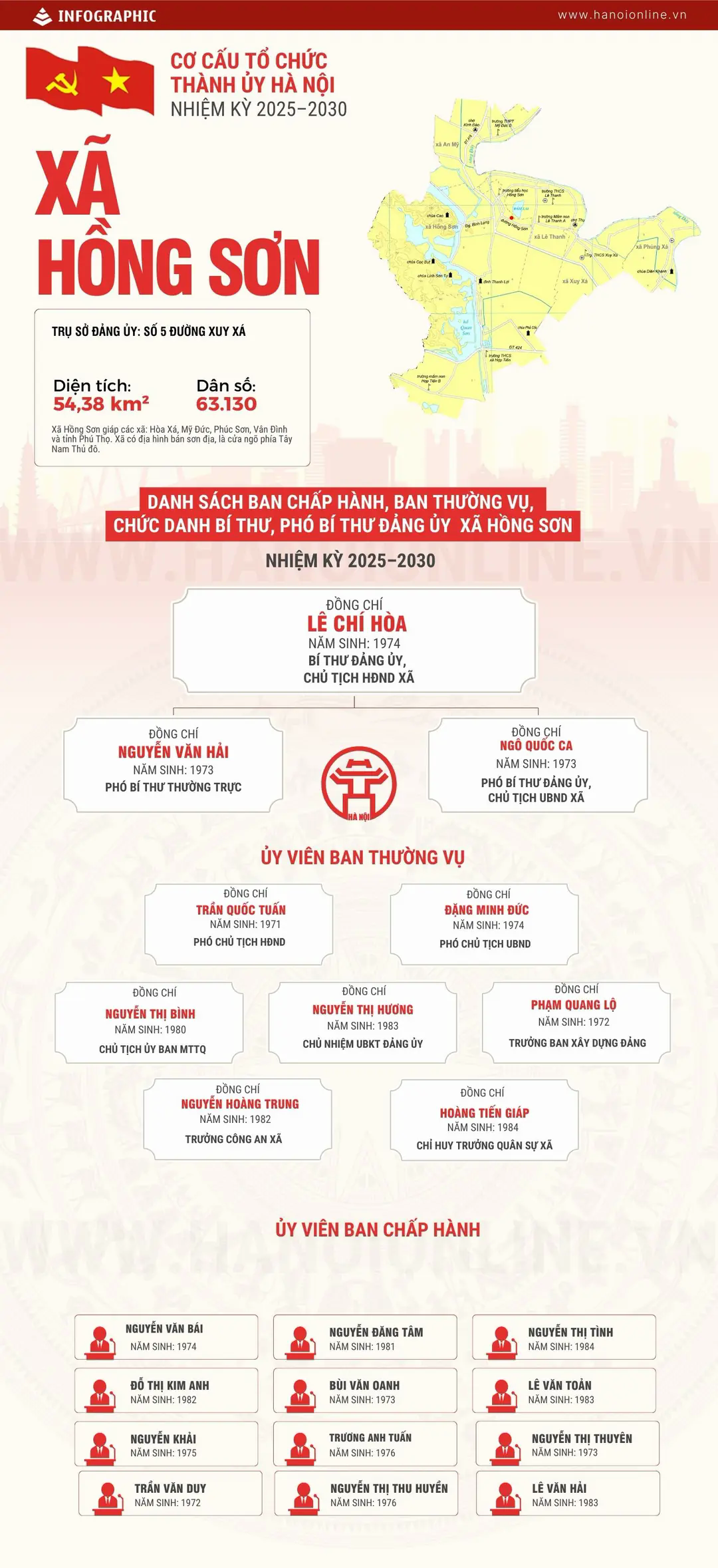 Đ&agrave;i PTTH H&agrave; Nội