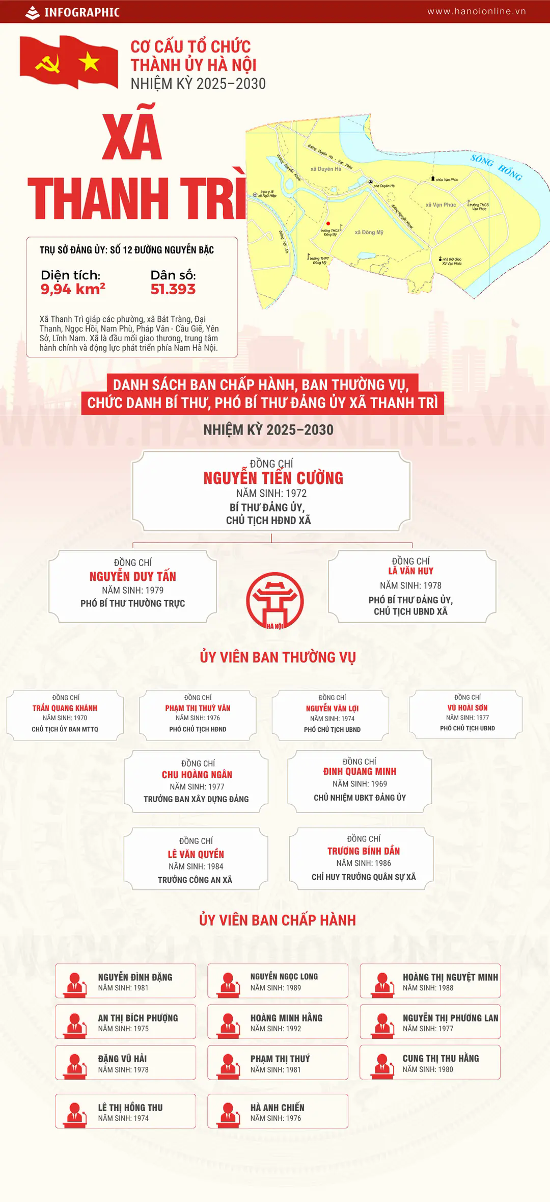 Đ&agrave;i PTTH H&agrave; Nội
