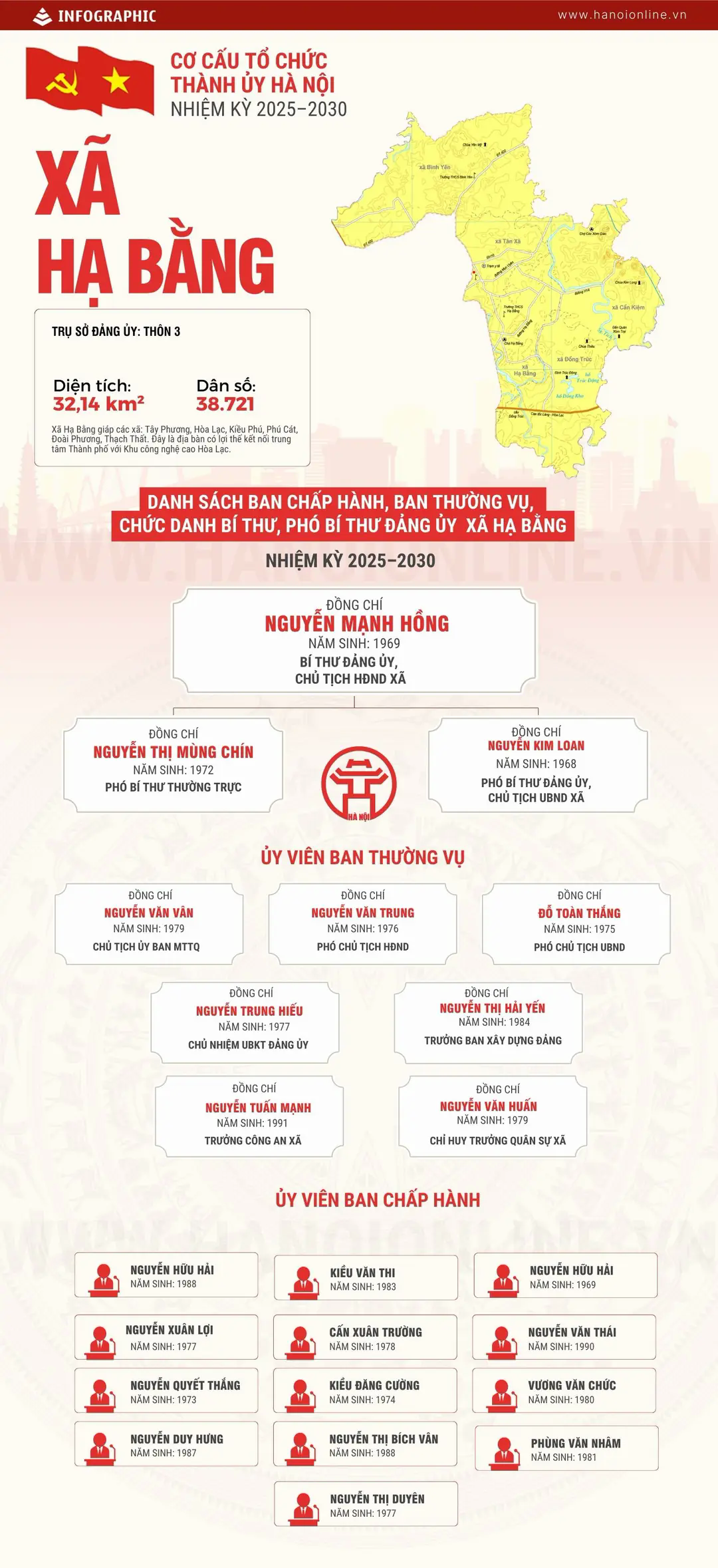 Đ&agrave;i PTTH H&agrave; Nội