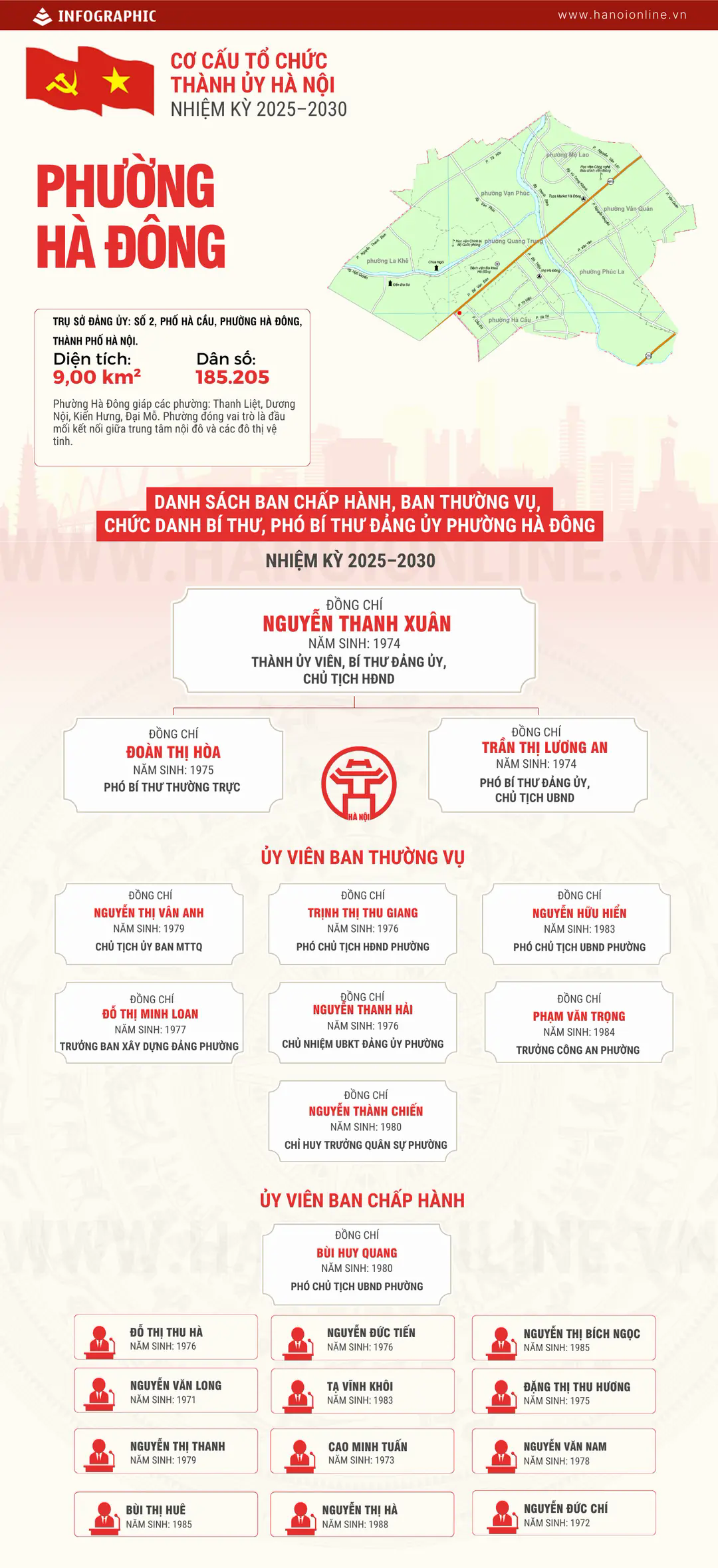 Đ&agrave;i PTTH H&agrave; Nội