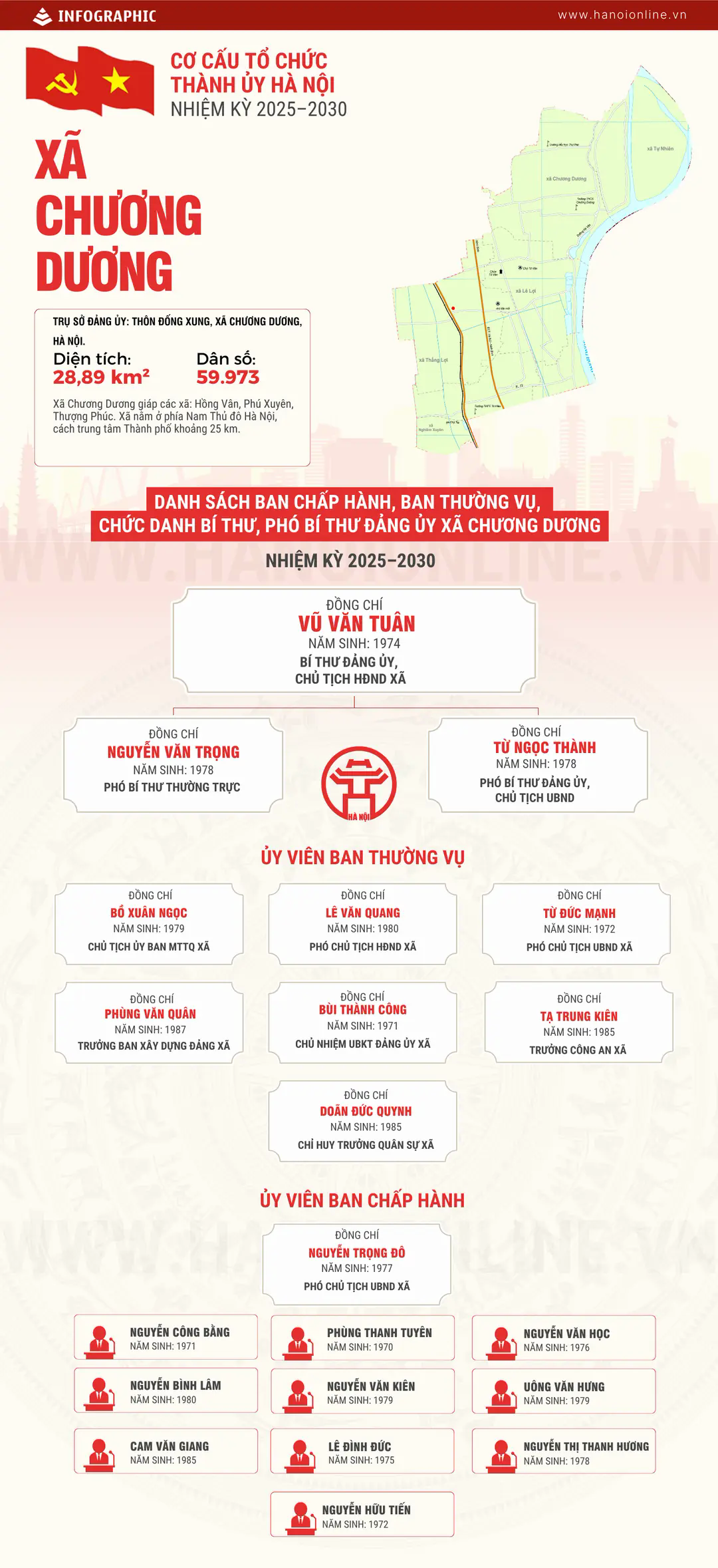 Đ&agrave;i PTTH H&agrave; Nội